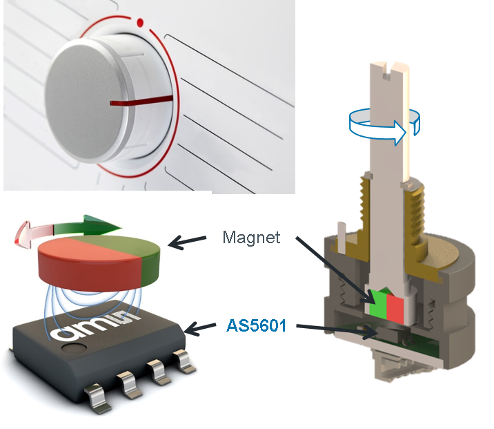 Magnetic Rotary Position Sensor | Ams OSRAM