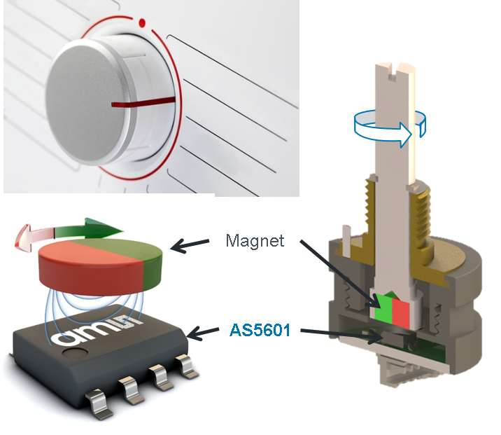 trådløs Varme marked Magnetic rotary position sensor | ams OSRAM