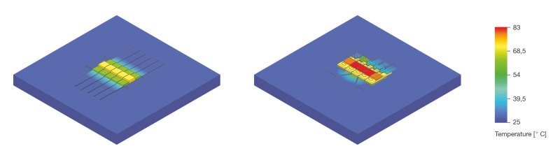 Thermal management Oslon Black Flat S prototype and predecessor